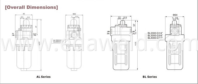 AL2000 Air Source Treatment Units